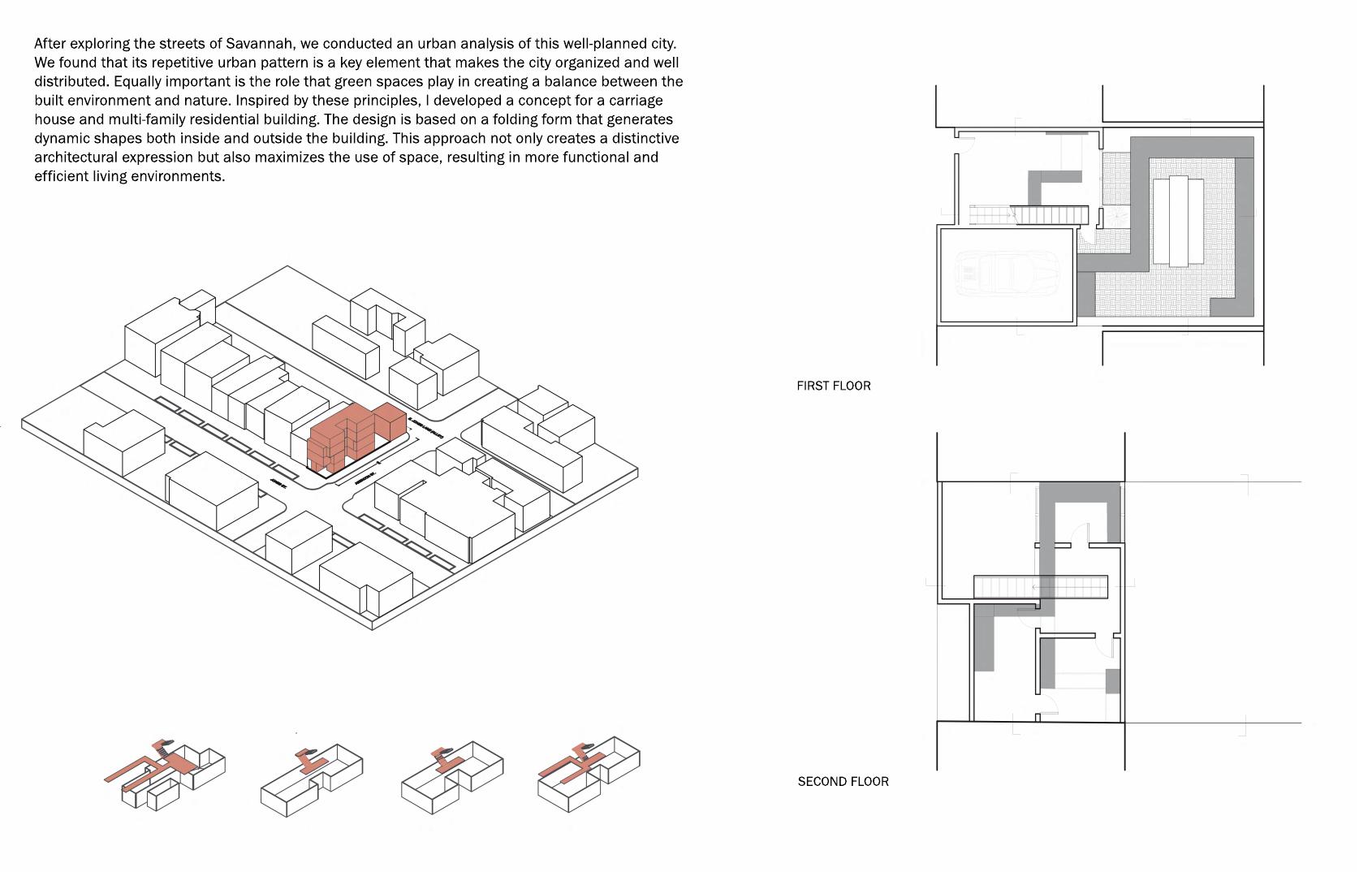 Folding form stages